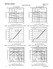 IRF8513PBF datasheet.datasheet_page 4