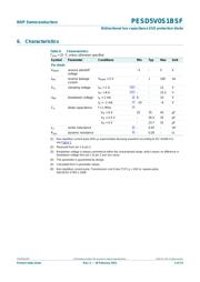 PESD5V0S1BSF datasheet.datasheet_page 4