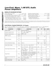 MAX9717DEBL+T datasheet.datasheet_page 2
