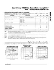 MAX2685EEE+ datasheet.datasheet_page 3