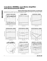 MAX2685EEE+ datasheet.datasheet_page 4
