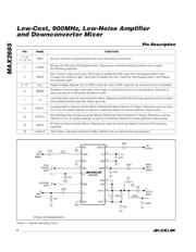 MAX2685EEE+ datasheet.datasheet_page 6