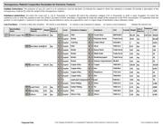 74FCT245CTSOG datasheet.datasheet_page 3