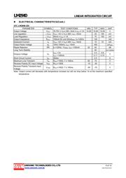 LM2940G-12-AA3-R datasheet.datasheet_page 6