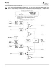 TPA0242PWP datasheet.datasheet_page 2