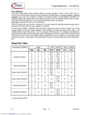 TLE6215 datasheet.datasheet_page 6