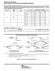 SN74HC153DR 数据规格书 6