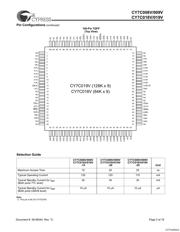 CY7C019V-20AI 数据规格书 3