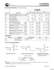 CY7C019V-20AI 数据规格书 5