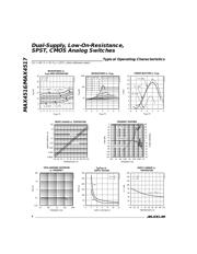 MAX4516EUK+T datasheet.datasheet_page 4