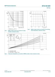 BTA20-600 数据规格书 4