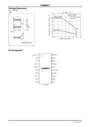 LV8804FV datasheet.datasheet_page 3