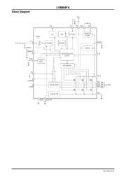 LV8804FV datasheet.datasheet_page 4