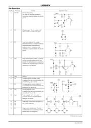 LV8804FV datasheet.datasheet_page 5