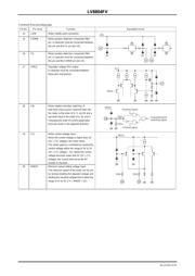 LV8804FV datasheet.datasheet_page 6