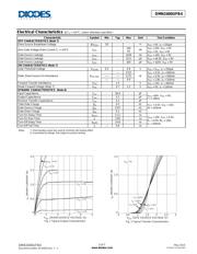 DMN2400UFB4-7 datasheet.datasheet_page 3