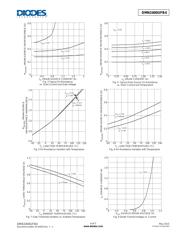 DMN2400UFB4-7 datasheet.datasheet_page 4