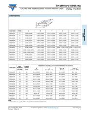 M55342K09B59D0PT3V datasheet.datasheet_page 2