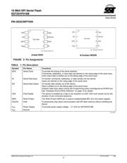 SST25VF016B datasheet.datasheet_page 3