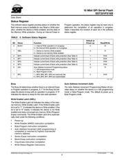 SST25VF016B datasheet.datasheet_page 6