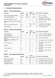 IPD70R900P7SAUMA1 datasheet.datasheet_page 4