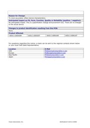 ADS1118IRUGR datasheet.datasheet_page 2