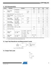 ATF750LVC-15SU datasheet.datasheet_page 5