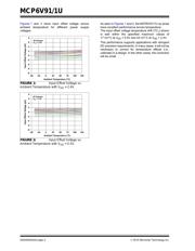 MCP6V91T-E/OT 数据规格书 2