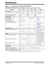 MCP6V91T-E/OT datasheet.datasheet_page 4