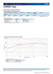 ACM90V-701-2PL-TL00 datasheet.datasheet_page 6