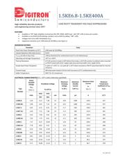 1.5KE220A datasheet.datasheet_page 1