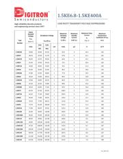 1.5KE220A datasheet.datasheet_page 3
