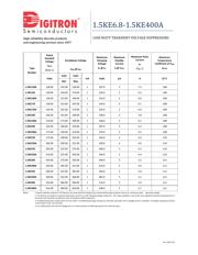 1.5KE220A datasheet.datasheet_page 4