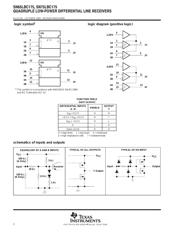 SN75LBC175DR datasheet.datasheet_page 2