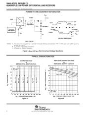 SN75LBC175DR datasheet.datasheet_page 6