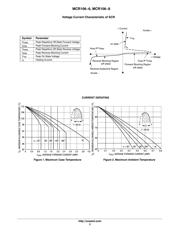 MCR-10 datasheet.datasheet_page 3