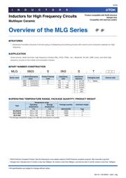 MLG1005S10NJT 数据规格书 3