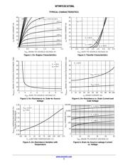 NTMFS5C673NLT1G datasheet.datasheet_page 3