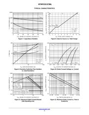 NTMFS5C673NLT1G datasheet.datasheet_page 4