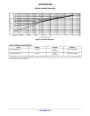 NTMFS5C673NLT1G datasheet.datasheet_page 5