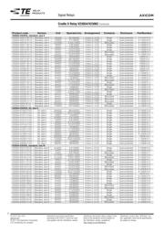 V23054E1019F110 datasheet.datasheet_page 6