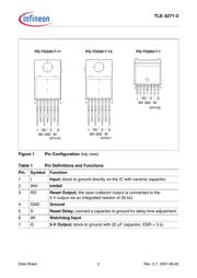 TLE42712SXK datasheet.datasheet_page 2