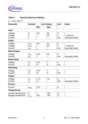 TLE42712SXK datasheet.datasheet_page 5