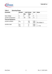 TLE4271-2 datasheet.datasheet_page 6