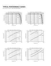 DRV1100 datasheet.datasheet_page 4