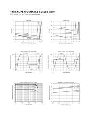 DRV1100 datasheet.datasheet_page 5