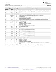 LP8861Q1EVM 数据规格书 4