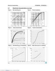 STD20NF06L-1 datasheet.datasheet_page 6