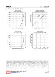 1N60P datasheet.datasheet_page 6