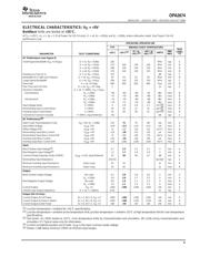 OPA2674ID datasheet.datasheet_page 5